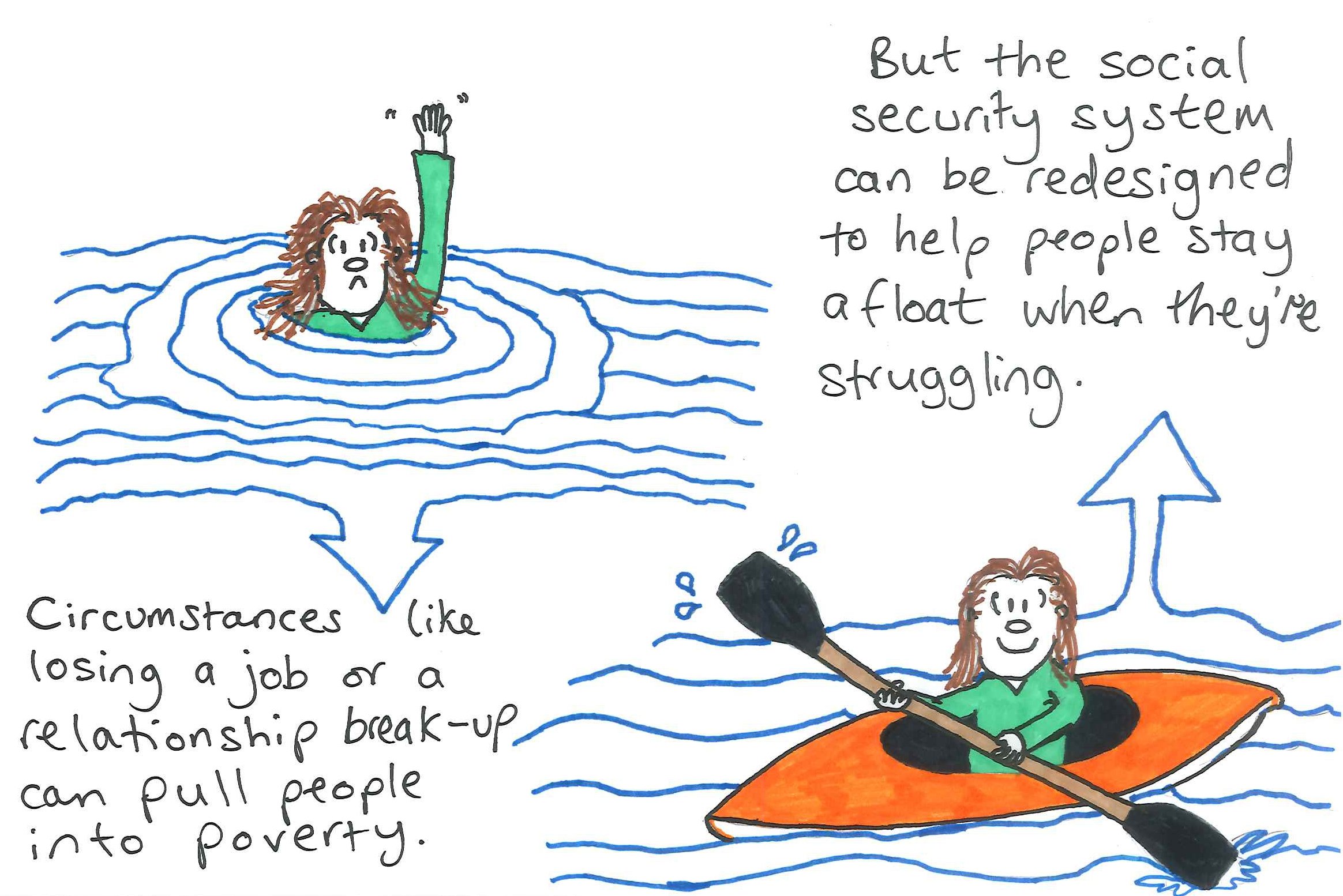 Illustration of woman drowning next to her in a canoe