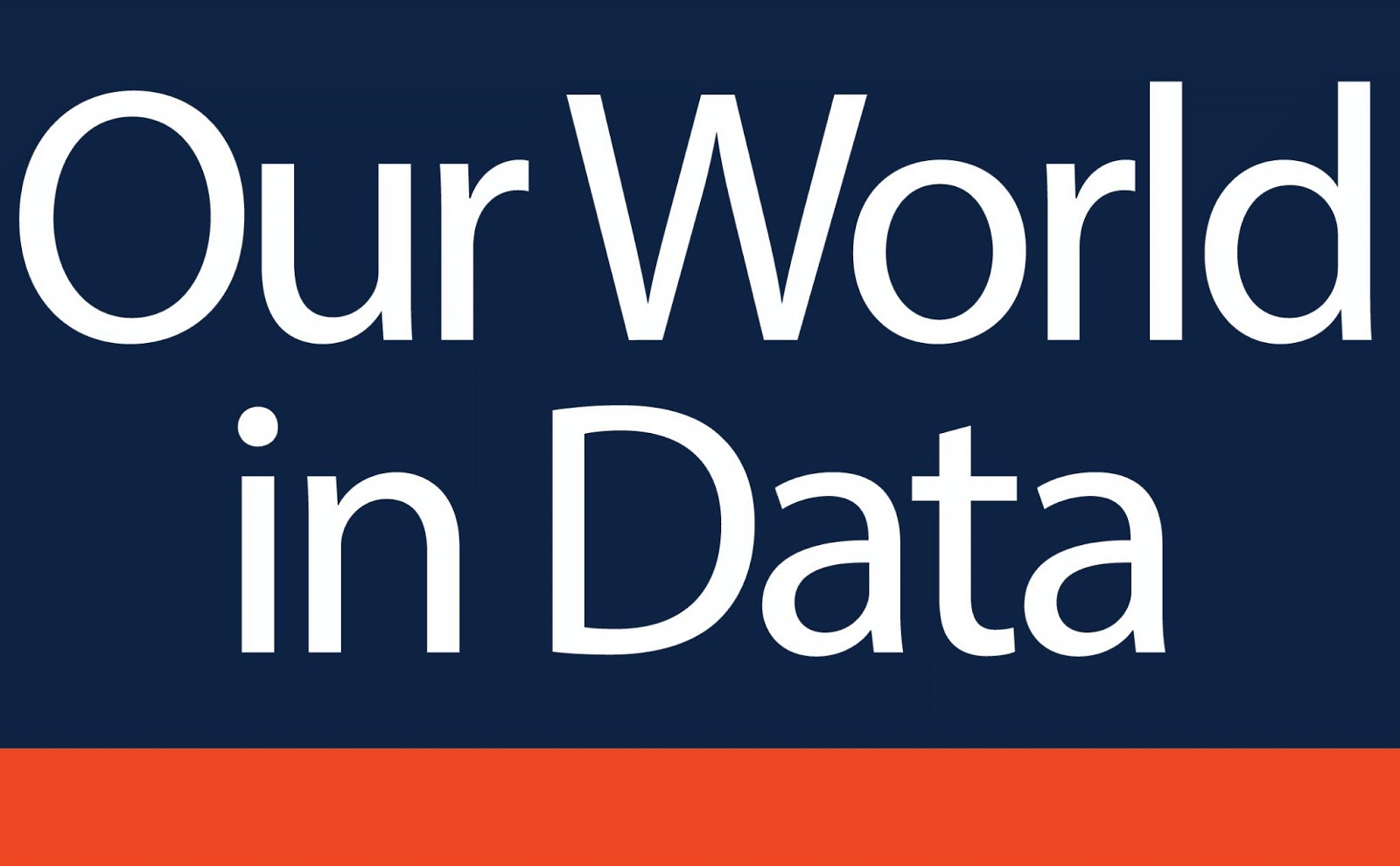 Our World in Data