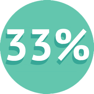 Of Sources Were Trans People