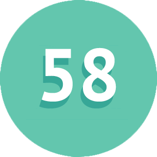 Stories Collected In Our Sample